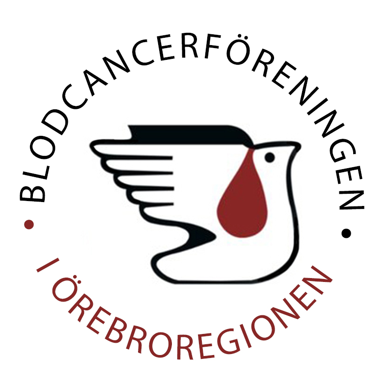 Logotypen Liggande