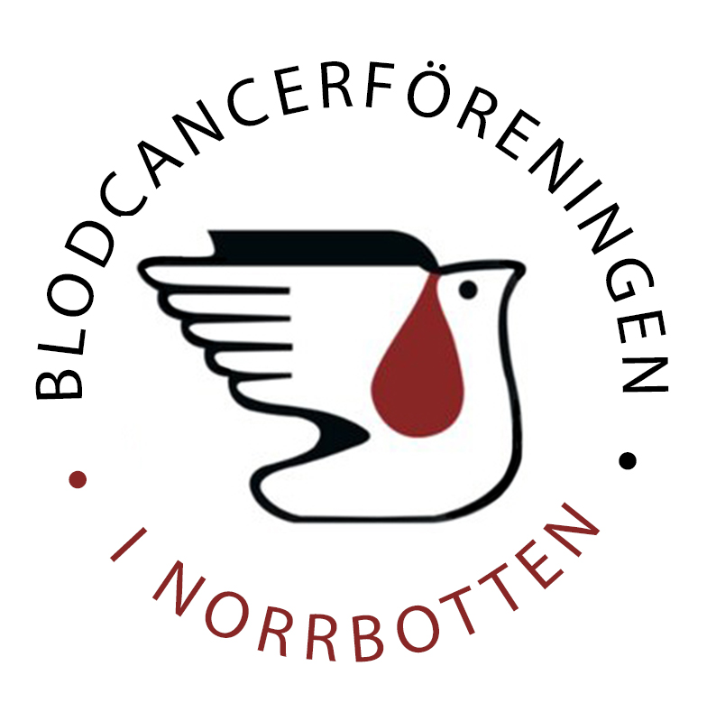 Logotypen Liggande