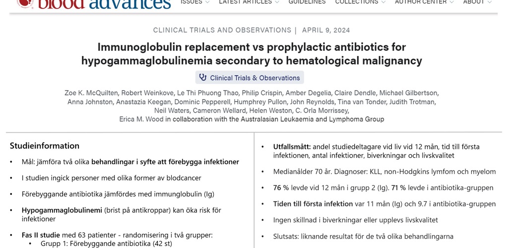Foskningsbloggen V 22 (2024) 2