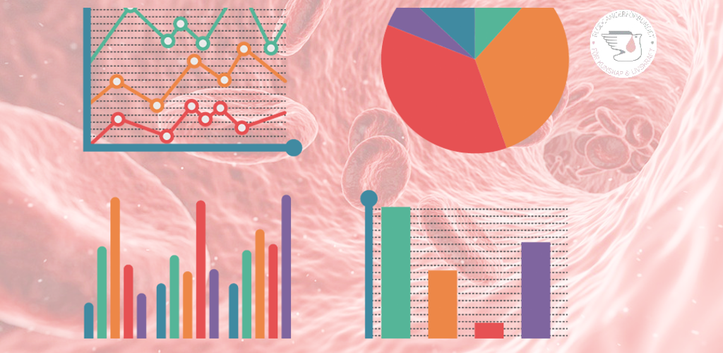 Blodaderinsidan M BLCF Logga 1900B Och Fri Statistikanimering Montage