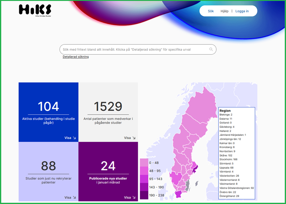 HIKS Kliniska Studier Sokmotor