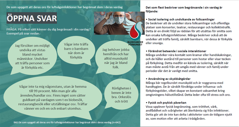 Novusundersökning om infektionskänslighet