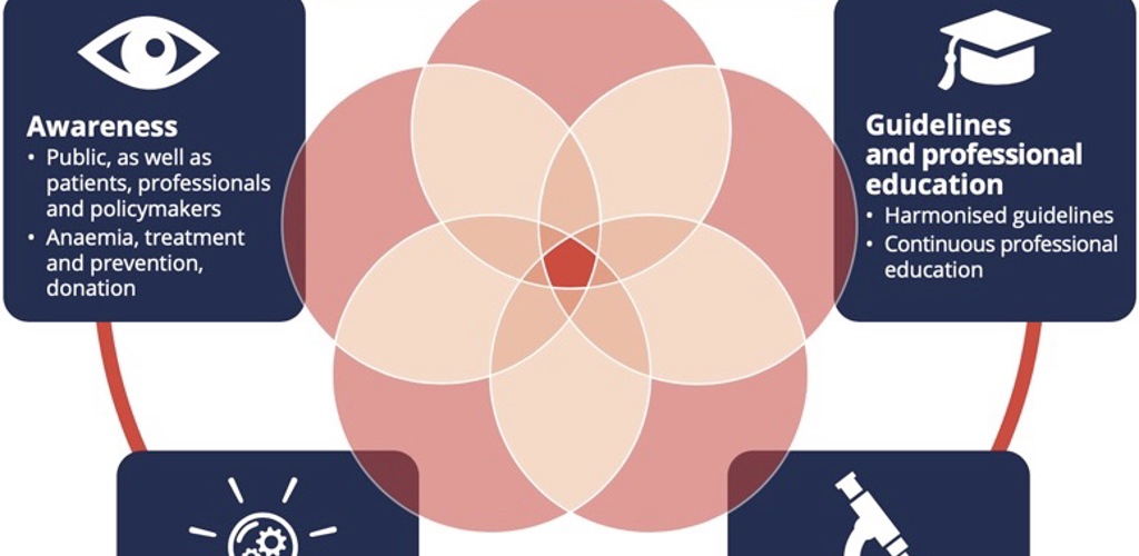 2456A09C 6004 4C12 8381 4563C1C7EF3A 1 201 A